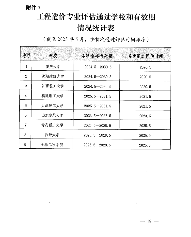 upfile